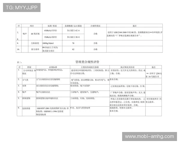 皇冠管理端登录入口安全性分析与防护措施，提升管理员账号安全保障水平