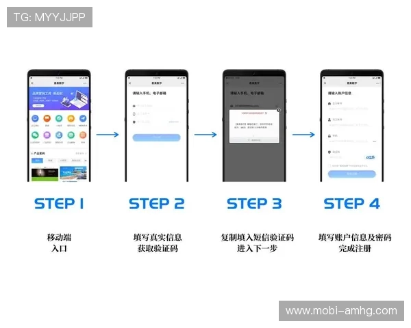 皇冠平台官网注册指南，包括账号注册流程、实名认证步骤及常见问题解决方案