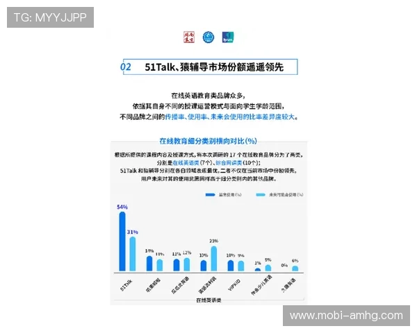 如何在4001百老汇实现快速线上开户流程全攻略