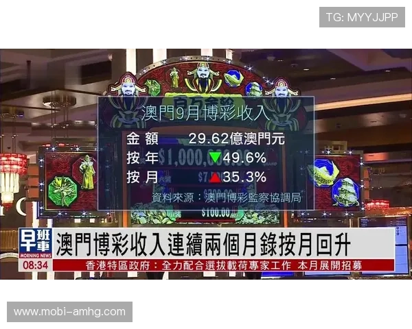 澳门足球博彩网上投注最新优惠活动汇总助你享受更多实惠与高额返利