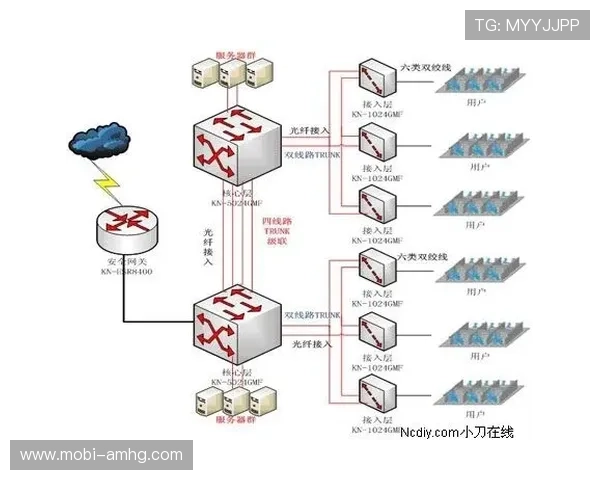 皇冠体育官网app安全可靠性分析及用户使用中的常见问题解决方案推荐